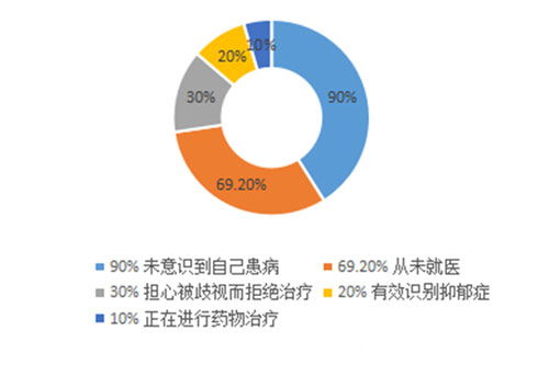 ������������������